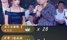 最新快手网红爆料女主播,揭秘网红圈层幕后真相